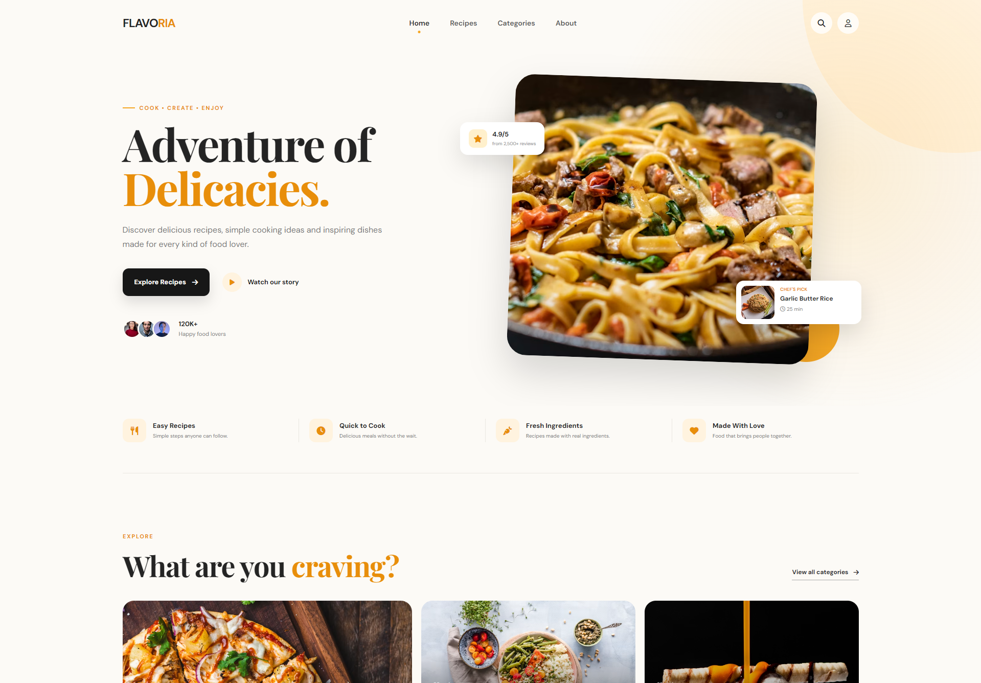 FLAVORIA recipe website designed by Nipunika Weeravansha