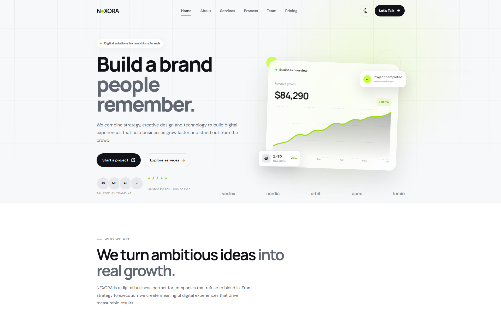 NEXORA digital business website designed by Nipunika Weeravansha